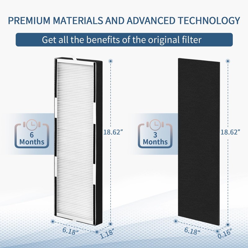 HP600 Filters Compatible with Hunter HP600 Tall Tower Air Puri-fier,