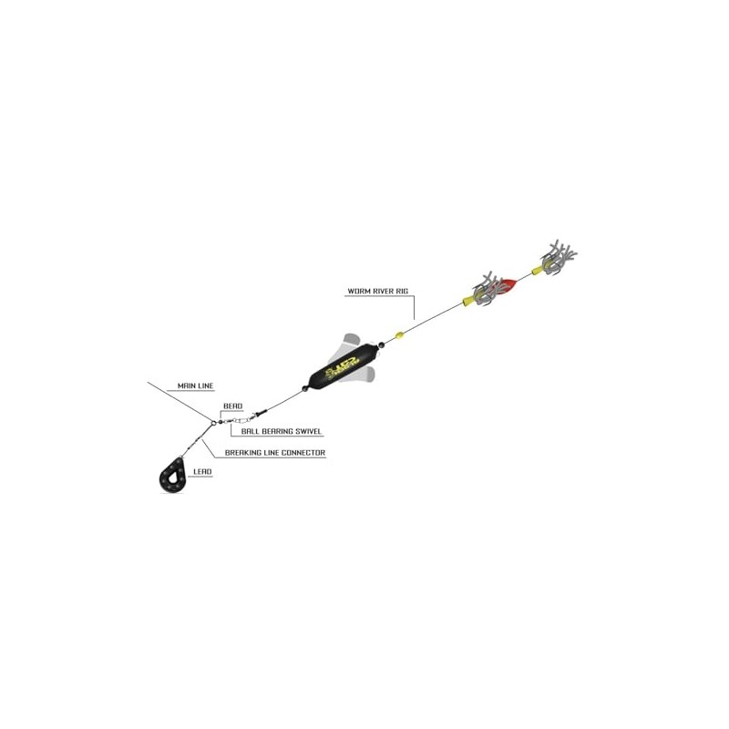 Black Cat Catfish Leader with Propeller Underwater Float 200 cm