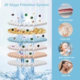OFFO Filtro de Ducha con 20 Etapas de Filtración, Cabezal de Ducha de Alta Presión con 6 Modos, Filtro de Agua para Regadera Purifica el Agua Dura, Níquel Cepillado
