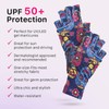 ManiGlovz - The ORIGINAL UPF 50+ UV Light Protective Nail