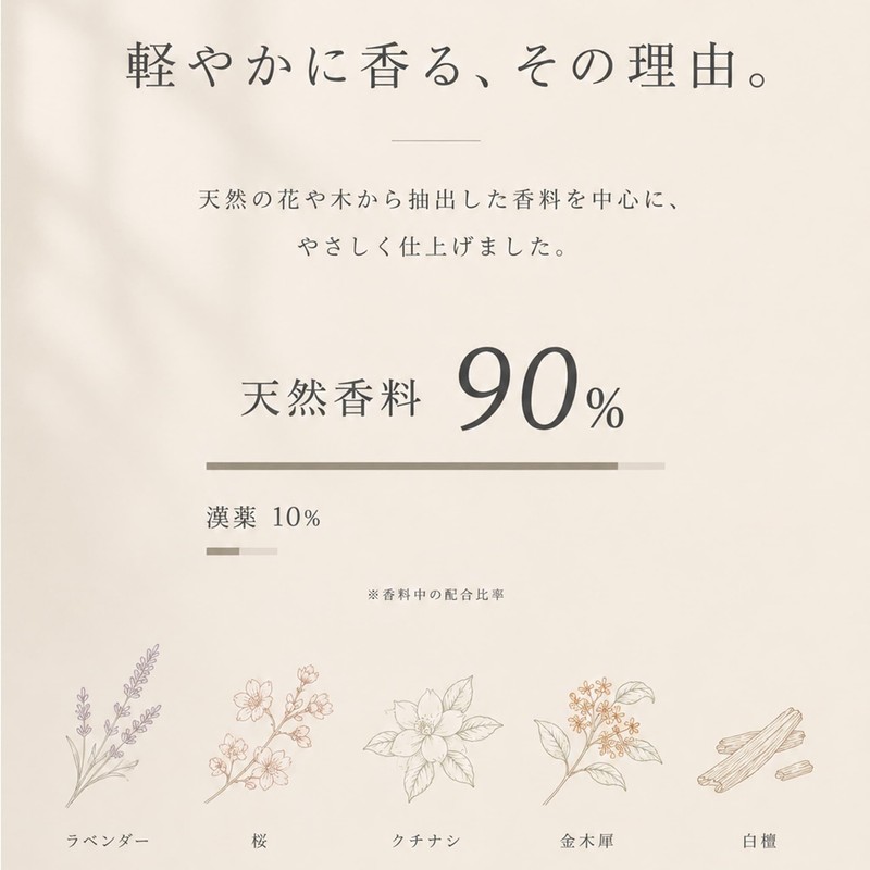 60 Sticks for 2 Months, Japanese Yu, 6 Types of