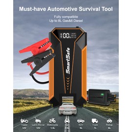 Car Battery Jump Starter 2000A Portable Jump Box for Car Up to 8.0l Gas and 6.0l Diesel Engines 12V Car Battery Charger Jump Pack with USB Ports, LCD Display, Storage Case, and LED Light (2000A)