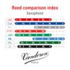 Vandoren SR273R Saxo Tenor JAVA Cañas rojas Fuerza 3; caja