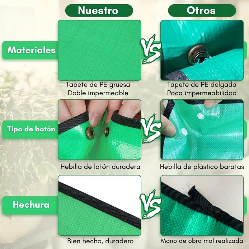 Ukipos Tapete para Trasplante para de Plantas de Interior de