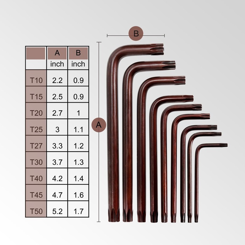 Ieusew Torx Allen Wrench Set, Tamper Resistant Key Set, S2