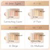 DASIQUE Pro Cover Dual Concealer Palette 2.4g, Color:22 Medium