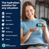 KEY NUTRIENTS Electrolyte Tablets, 200 Capsules, Salt Tablets for Dehydration,