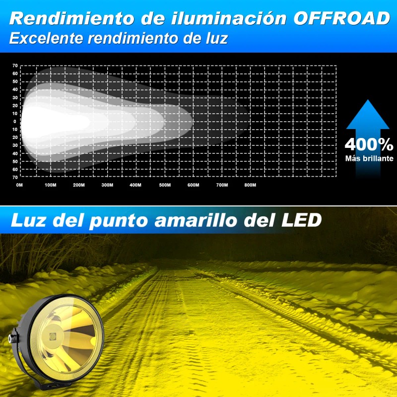 Par Faros 4'' Redondo Led Potentes Ámbar Jeep Jk Moto