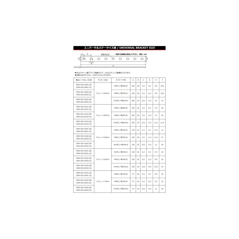 Kitaco 0900-529-10403 Universal Straight/2PLCS Straight/2PLCS for M10 Bolts, Black, Straight,