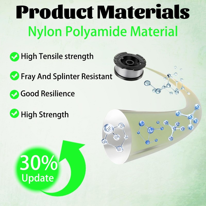 WNXBFO 3 Pcs Black and Decker Strimmer Spool, Decker Reflective