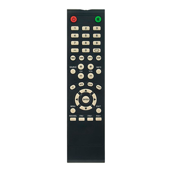 ECONTROLLY Universal Replace Remote Control Compatible with Proscan 4PRO TV