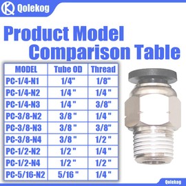 Qolekog Pneumatic Push to Connect Air Fittings 3/8" OD Tube to 3/8"NPT Male Thread Straight PC-3/8-N3 (Pack of 10)