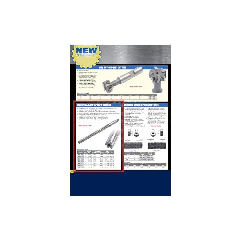 HHIP 2006-2132#4 High Speed Steel Spiral Flute Taper Pin Reamer