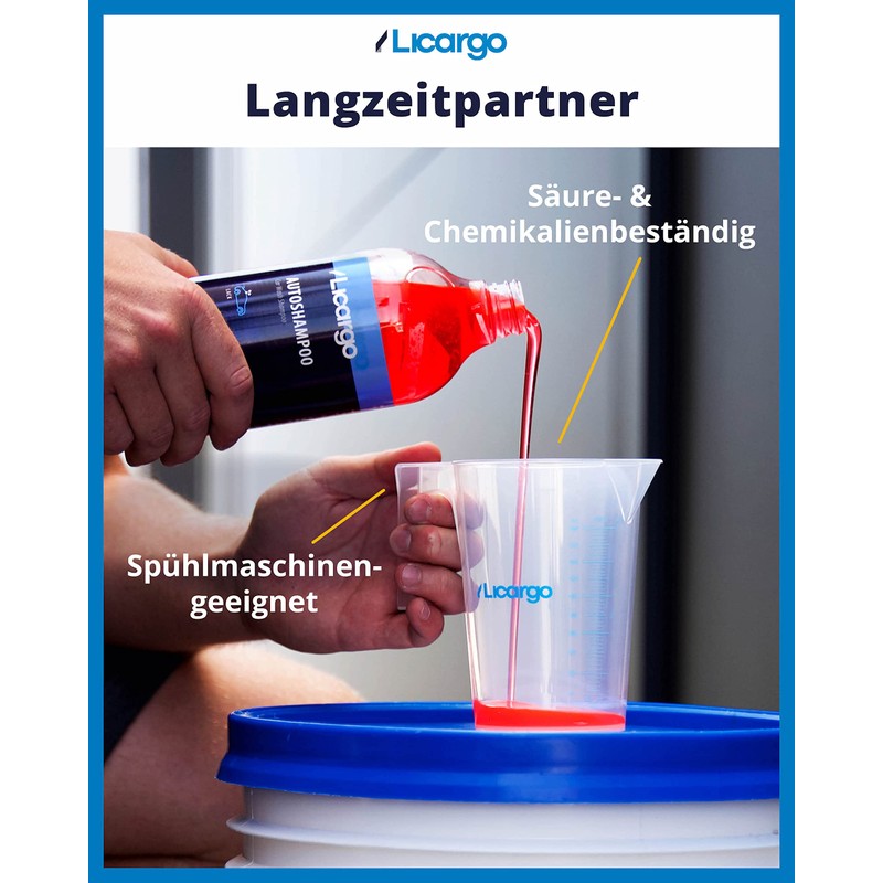 LICARGO® Measuring Cup 500 ml - Dishwasher Safe, Heat Resistant
