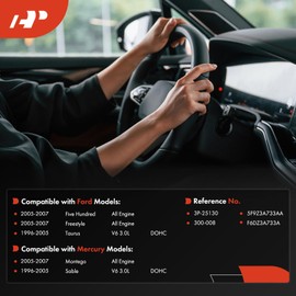 A-Premium Power Steering Pump Pulley Compatible with Ford Taurus 1996-2005, Freestyle 2005-2007, Five Hundred 2005-2007 & Mercury Montego 2005-2007, Sable 1996-2005, 3.0L