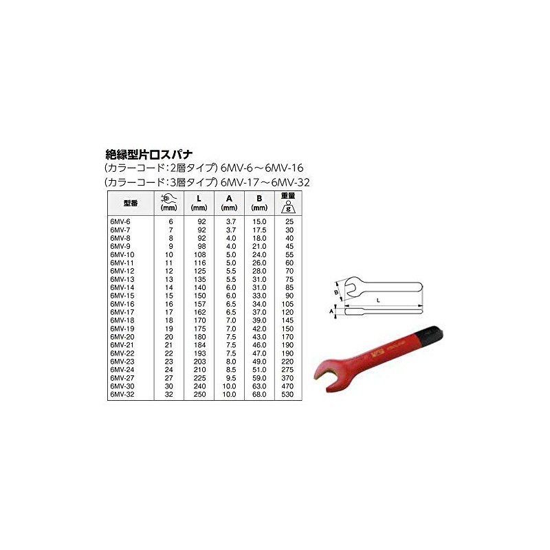 BAHCO(バーコ) Insulated Open End Spanner 1000V絶縁仕様片口スパナ 7mm 6MV-7