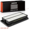 A-Premium Engine Air Filter Compatible with Genesis GV80 2021 2022