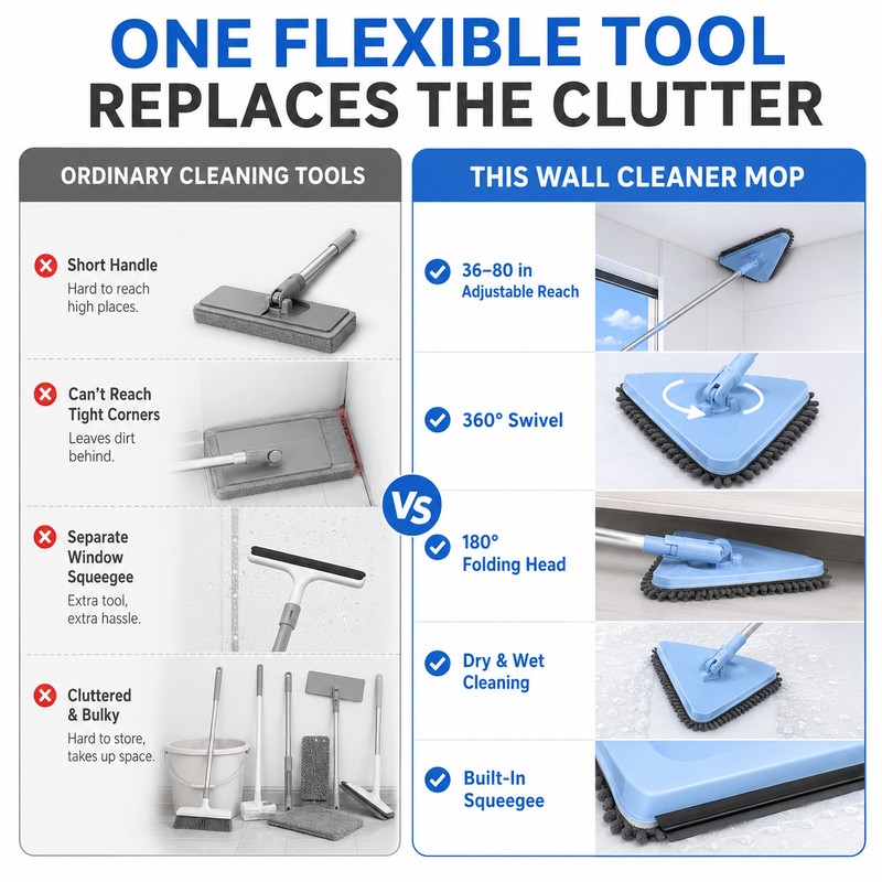 Wall Mop Cleaner with 80 Inch Handle and 360 Swivel