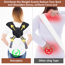 APOMOONS Dog Carrier Bag, Hands-Free Dog Carrier Sling Dog Size Adjustable Sling for Dogs, Double Shoulder Strap Dog Bag Front Dog Bag for Small Dogs