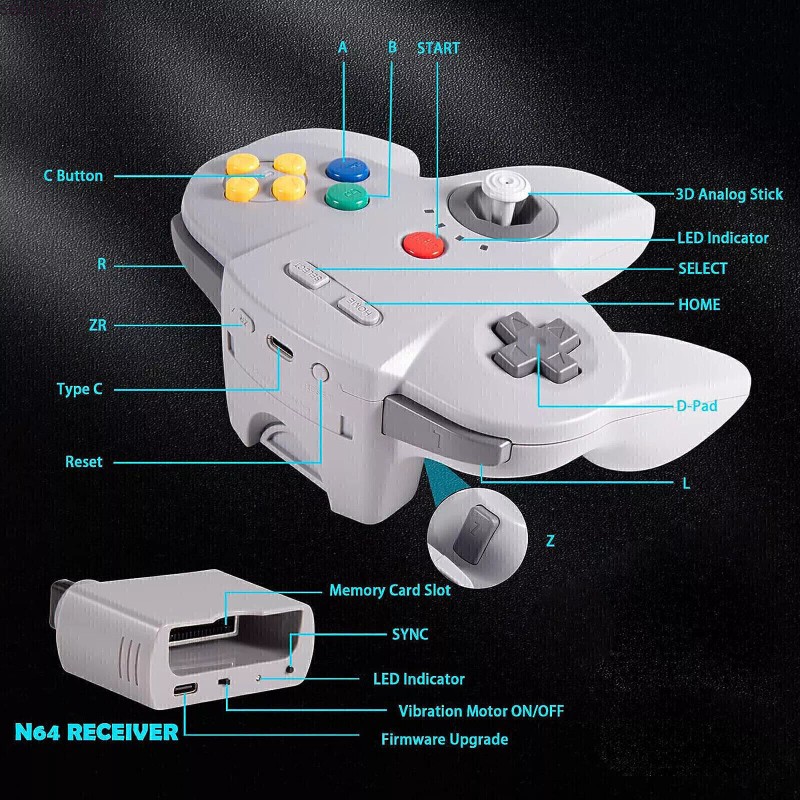 Unbranded Wireless N64 Switch Online Controller & Adapter for N64