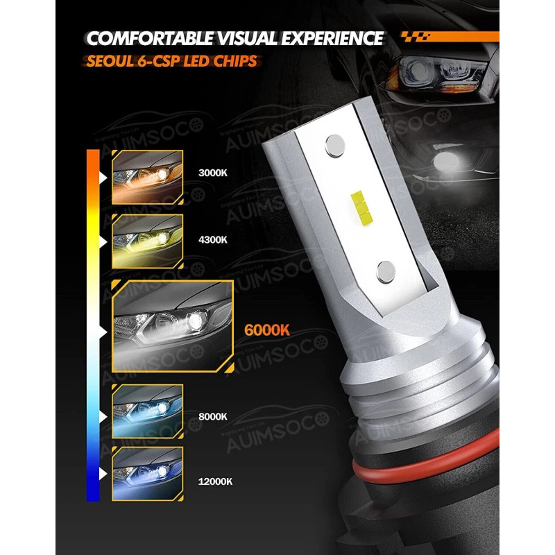 AUIMSOCO 9006 LED Lamps Combo Bulbs 6500K High Low Beam