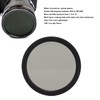 Lightdow Camera ND Filter ND2 to ND1000 Adjustable Optical Glass