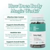 Body Magic Chlorophyll Pill - For Body Odor, Detox &