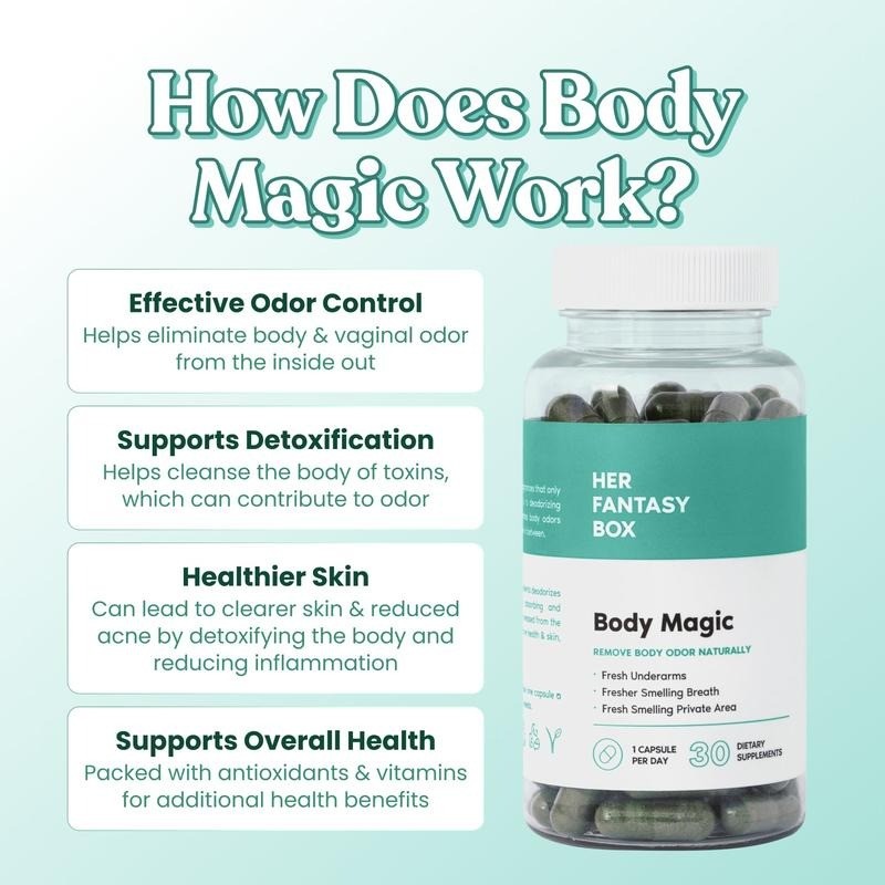 Body Magic Chlorophyll Pill - For Body Odor, Detox &