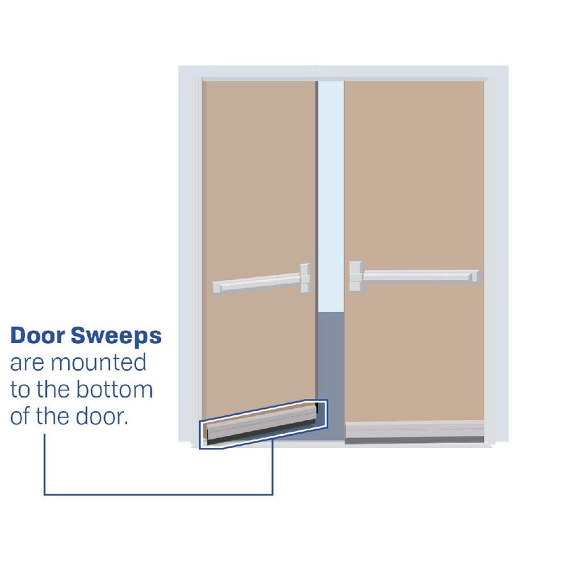 7936 Door Sweep (42")