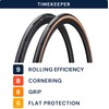 AMERICAN CLASSIC Road Bike Tire, Timekeeper Tubeless Replacement Bicycle Tire,