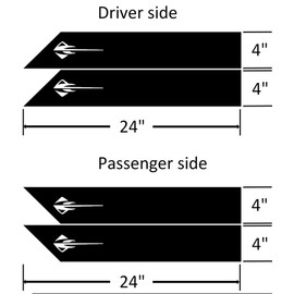Clausen's World 4 Inch Fender Hash Mark Bars Vinyl Racing Stripes Graphic Decals, Fits Chevy Corvette C7 Stingray, Both Sides, Black Matte