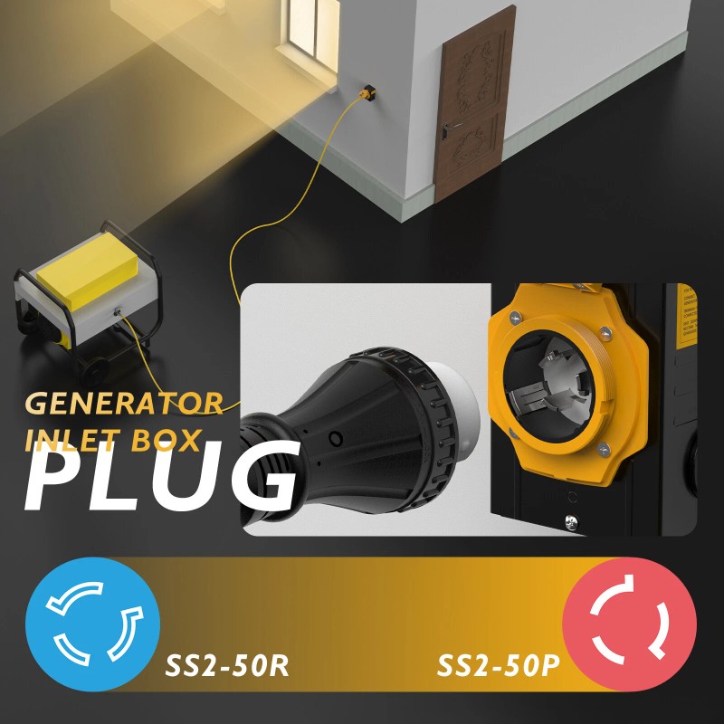 TOOLIOM 50Amp 3-Prong SS2-50P Generator Power Inlet Box Lockable with