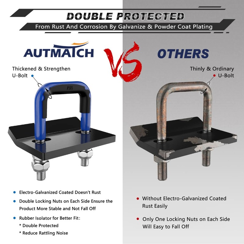 AUTMATCH Hitch Tightener Anti Rattle Stabilizer - Heavy Duty Hitch