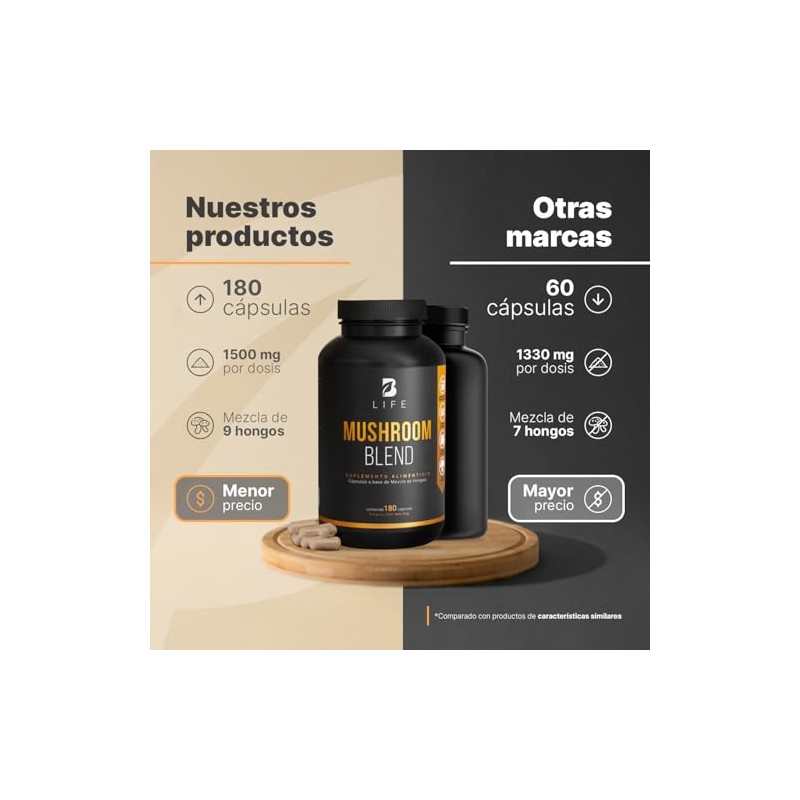 B Life Mezcla de Hongos Adaptogenos con 180 cápsulas