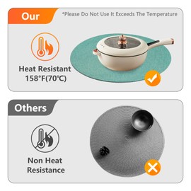 Eforcurtain Double Layers Thick Linen Style Cloth Placemats Set of 6, Easy to Clean Fabric Table Placemats - Machine Washable Placemats - Heat Resistant Non-Slip Table Mats, Peacock and Light Grey