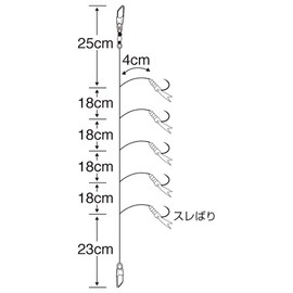 sasame Needle Small – 320 Safe suresabikipinku I Bait 5 – 1 