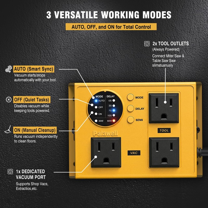 Automatic Vacuum Switch for Power Tools - Smart 30W/60W Sync,