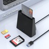 USB Smart Card Reader, DOD Military USB CAC Memory Card