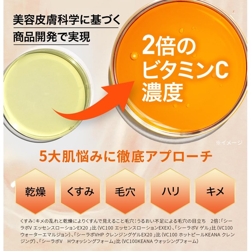 New VC100 Hot Peel KEANA Cleansing Gel [Makeup Remover /