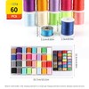 60 Colours Sewing Thread Set, Mixed Colours Thread Spools and