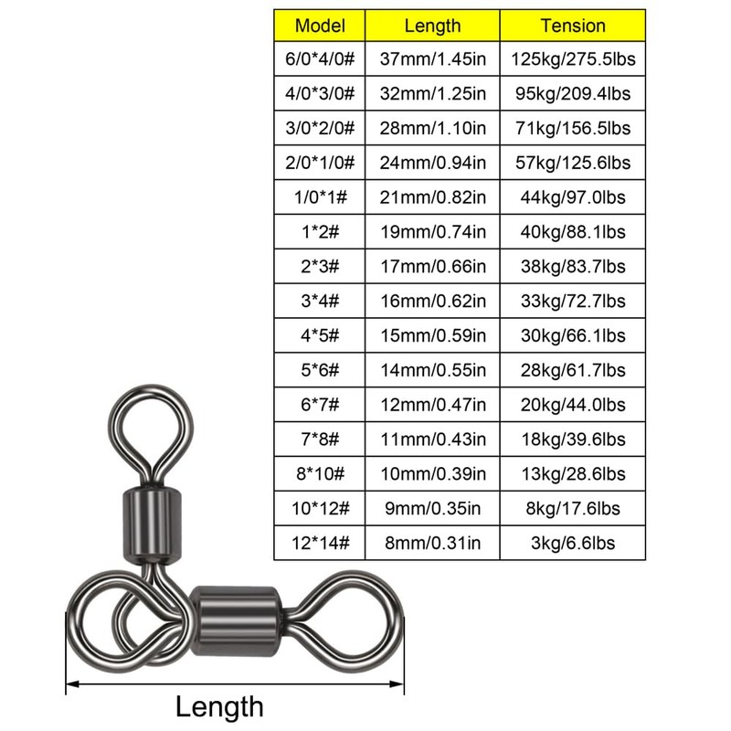 TopHomer 50Pcs 3 Way Swivel Barrel Swivel Catfish Swivels Hook