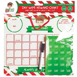HomeFix Elf Reward Chart