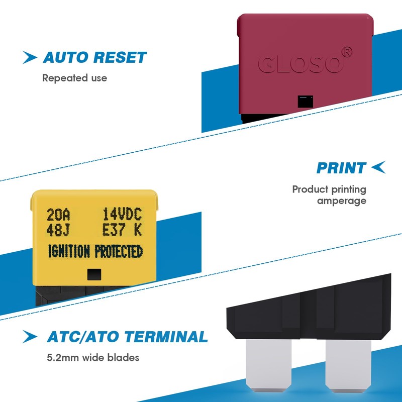 GLOSO Blade Fuses Car Fuses Circuit Breaker for Car Motorhome