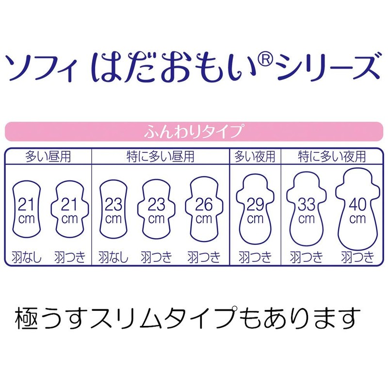 Sofy Hadaomoi 260 For Long Daytime Use, Includes Wings, 16