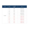 Owner (Owner) JH – /61 Static Head No. (A Little Bit Of... 11682 36g