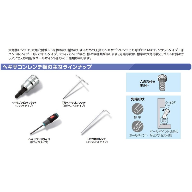 Kyoto Tools (KTC) High Grade L-Type Standard Hex Wrench HLD1009