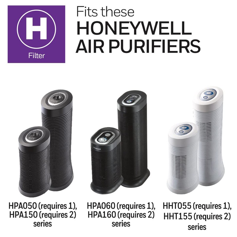 Honeywell HRF-H2C True HEPA Replacement Filter (H) for Air Purifiers,