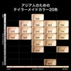 shu uemura Unlimited Care, Glossy, Serum Foundation, 1.2 fl oz