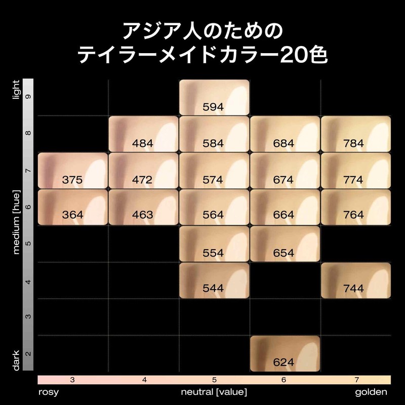 shu uemura Unlimited Care, Glossy, Serum Foundation, 1.2 fl oz