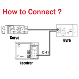 Hobbymall Mini Gyro Module 4-6V RC Car Gyro Stabilizer Drift Drive Automatic Stability Control Gyro Sensitivity Adjustable R484 Analog SMM System for HBX 16889A WPL D12